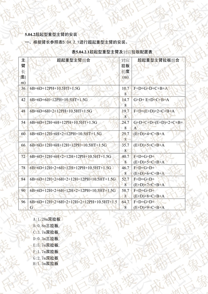 QUY650操作手冊(cè)-安裝說明(1)_19.jpg